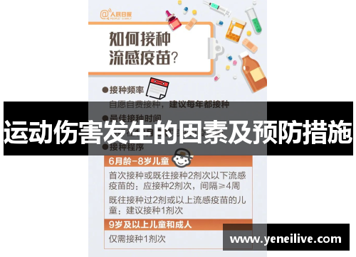 运动伤害发生的因素及预防措施